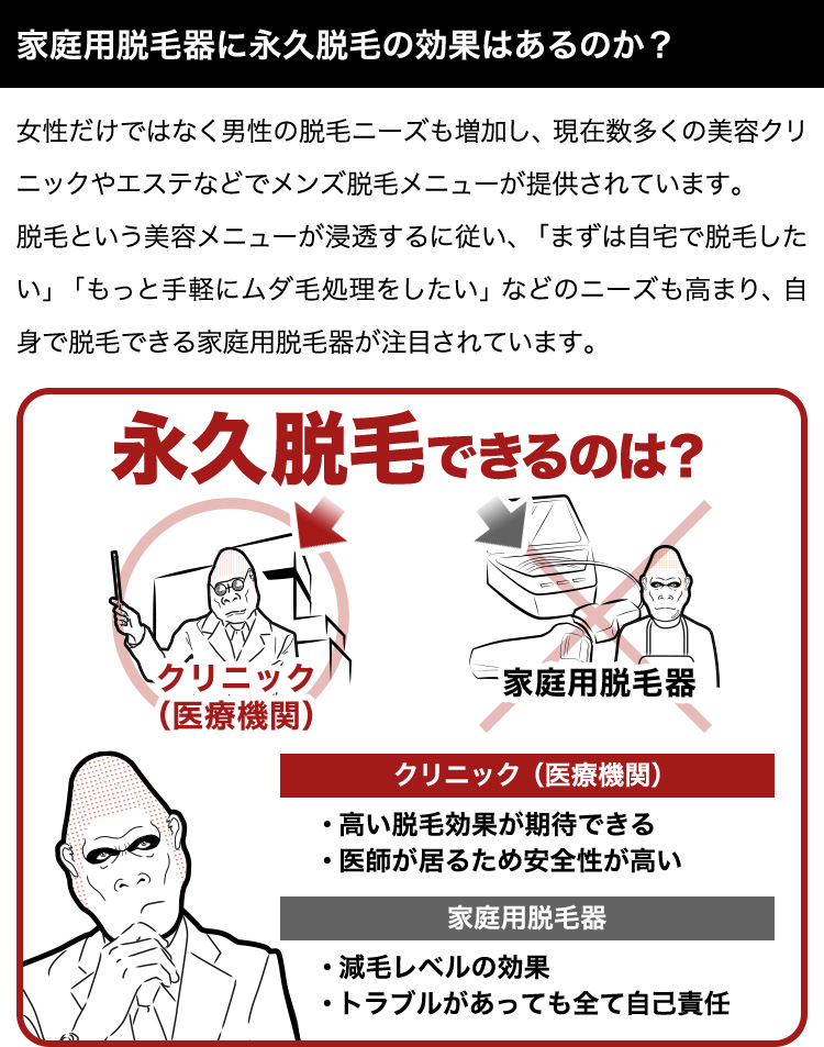 家庭用脱毛器とクリニック医療レーザー脱毛の効果の違い | メンズ永久 ...